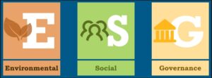 BUENA PREGUNTA: ¿Qué ajuste de la cadena de suministro tendría el mayor impacto en ESG?  – Logística entrante