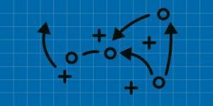 Manual de estrategias de liderazgo para gerentes de cadena de suministro: logística entrante