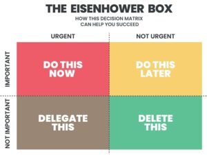 BUENA PREGUNTA: ¿Quién sería su salvavidas durante una crisis logística?  ¿Por qué?  – Logística entrante