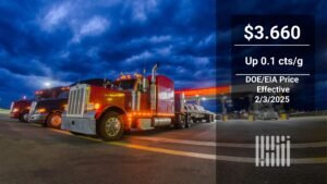 Benchmark Diesel en un poquito; Mercados de futuros en un viaje salvaje impulsado por la tarifa