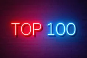 2025 Top 100 Proveedores de tecnología de logística y cadena de suministro: logística entrante