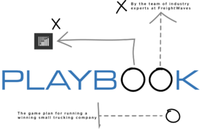 Este nuevo proyecto de ley podría bloquear el mercado spot; esto es lo que los pequeños operadores necesitan saber